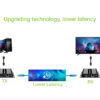 Extender HDMI Over IP 4K@30Hz su Cavo Cat.6 fino a 120m - immagine 6