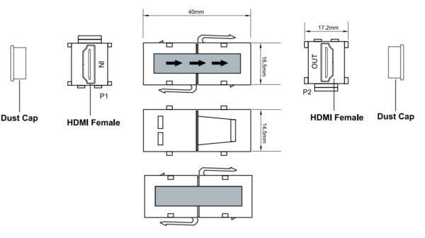 Accoppiatore Keystone HDMI™ con Ripetitore Nero - immagine 6