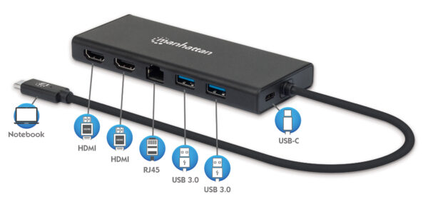 Adattatore USB-C™ SuperSpeed Multiporta a Doppia Porta HDMI - immagine 7