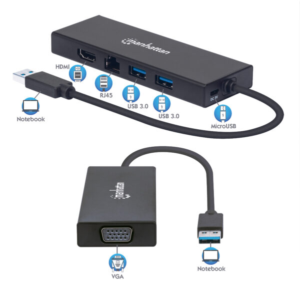 Adattatore SuperSpeed USB Multiporta Doppio Monitor - immagine 8