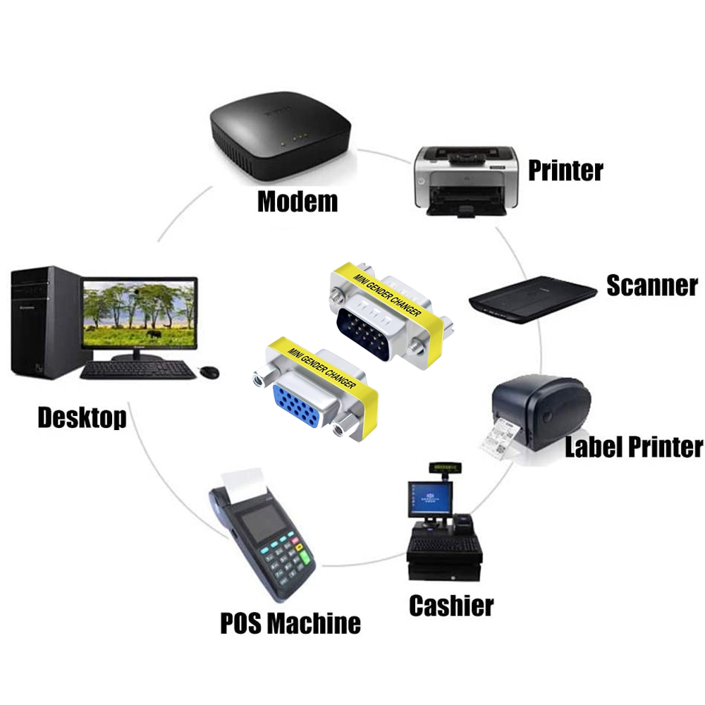 Mini Gender Changer VGA DB 15 poli HD M/F - immagine 6