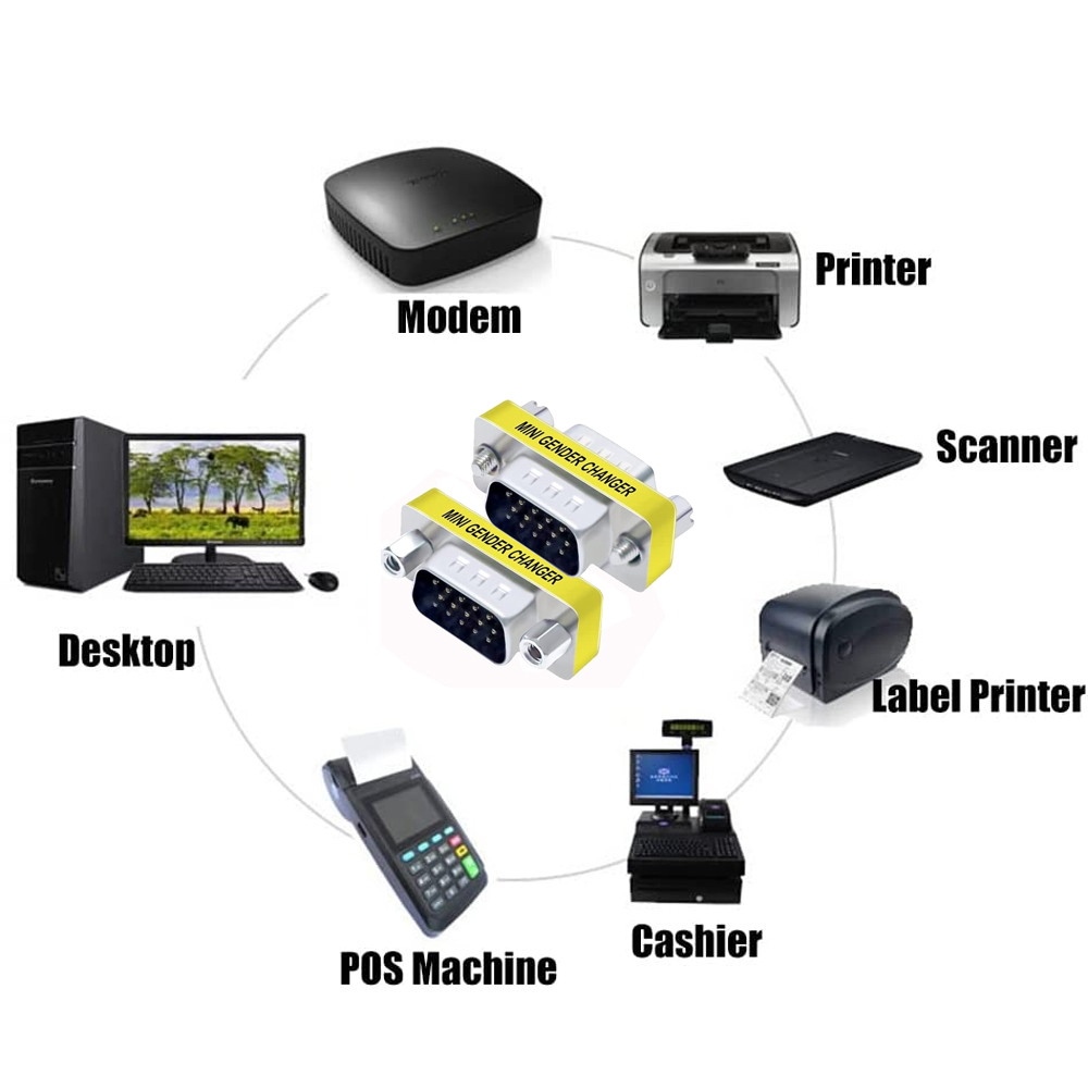 Mini Gender Changer VGA DB 15 poli HD M/M - immagine 7