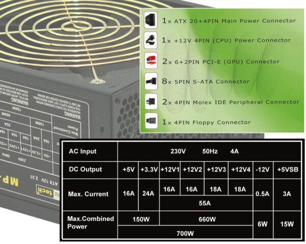 Alimentatore per PC ATX 700 Watt - immagine 5