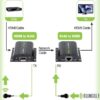 Extender HDMI Full HD 3D IR su cavo Cat.5E/6/6A/7 60m Autoregolato - immagine 3