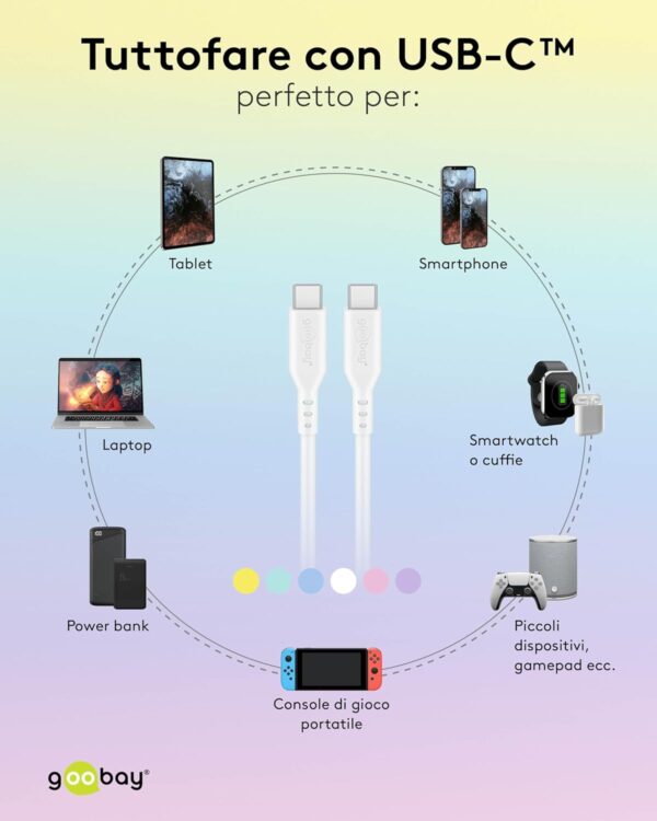 Cavo USB-C™ Maschio/Maschio USB 2.0 in Silicone 1,5 metri Rosa - immagine 8