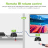 Extender HDMI 4K@60Hz con IR su Cavo Cat.6 fino a 120m - immagine 8