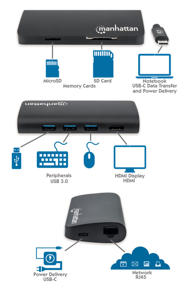Adattatore USB-C™ SuperSpeed Multiporta - immagine 8