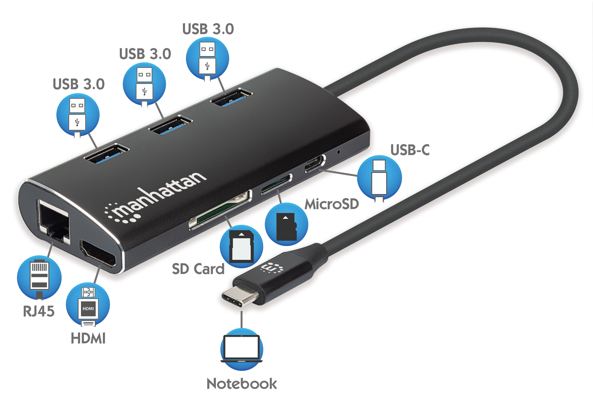 Adattatore USB-C™ SuperSpeed Multiporta - immagine 8