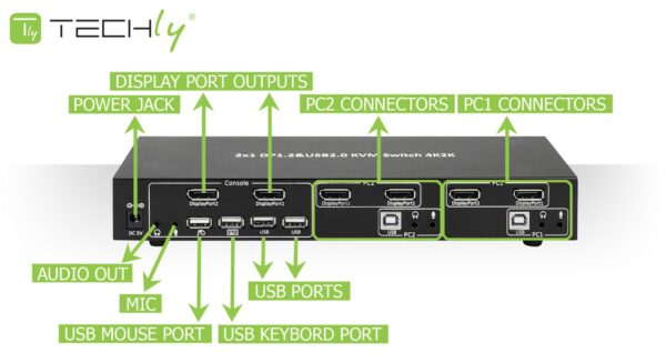 Switch KVM 2 porte DisplayPort1.2 per doppio Monitor - immagine 7