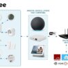 Interruttore della Luce Intelligente WiFi Controllo Vocale Alexa, R7063 Zigbee - immagine 8
