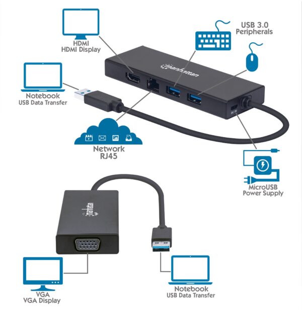 Adattatore SuperSpeed USB Multiporta Doppio Monitor - immagine 9