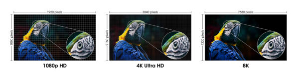 Cavo HDMI con Ethernet ad Altissima Velocità Certificato 8K@60Hz eARC 3 metri - immagine 8