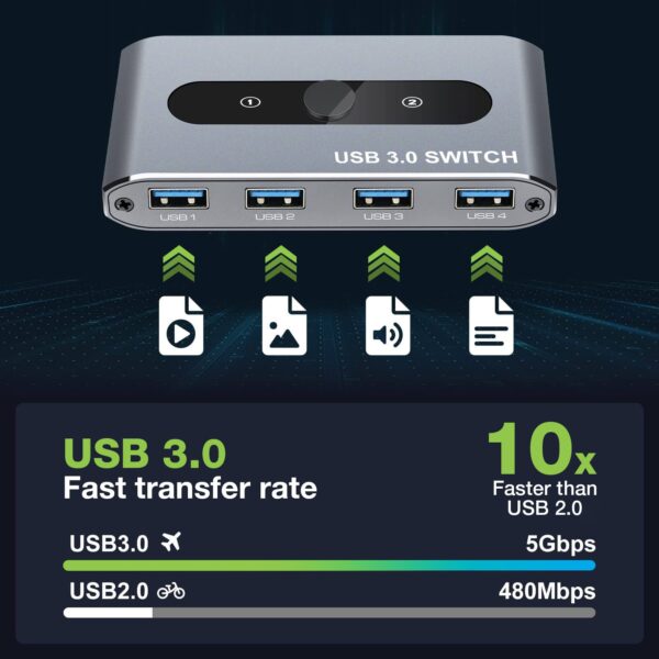 Switch USB 3.0 per 2 PC in 4 out - immagine 8