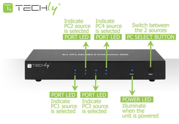 Switch KVM DisplayPort  1.2 e USB 2.0 4 porte con hub e audio - immagine 8
