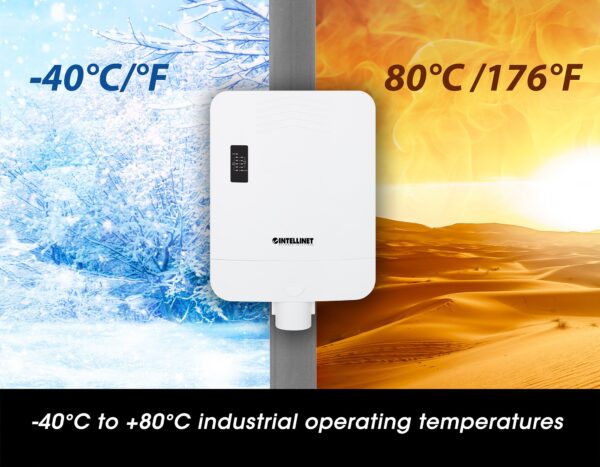 Switch Gigabit 5 porte PoE Passante / Extender 4 porte PoE+ per Esterno - immagine 8