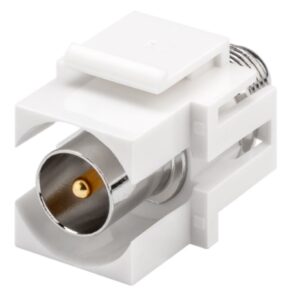 Modulo Keystone SAT Antenna Montaggio ad Incasso Coassiale M