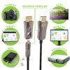 Cavo HDMI™ A/A Micro HDMI™ Active Optical Cable in Fibra Ottica 8K 10m - immagine 2