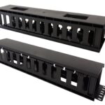 Pannello Passacavi 19'' 2U con Coperchio