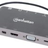 Docking Station USB-C™ SuperSpeed 7 in 1