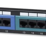 Pannello Patch UTP 24 porte Cat.6 Codifica Colorata