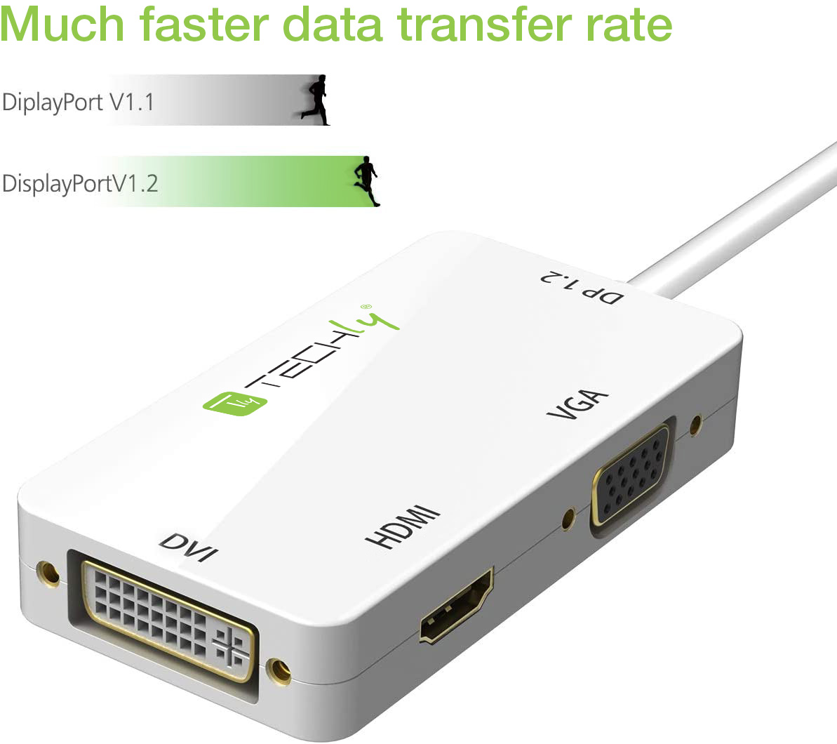 Adattatore 3 in 1 Mini DisplayPort 1.2 (Thunderbolt) a HDMI/DVI/VGA - immagine 7