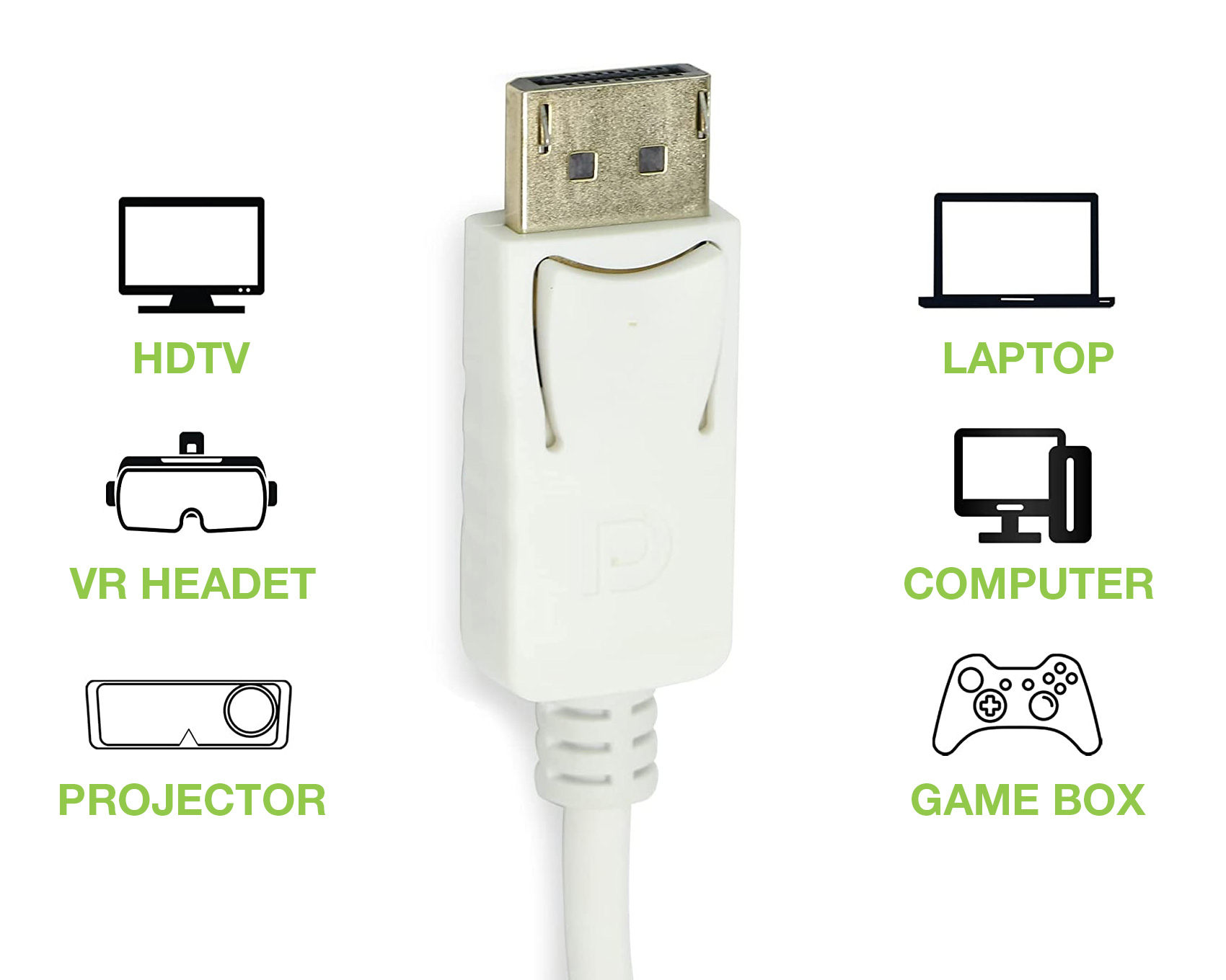 Adattatore Attivo DisplayPort 1.2 Maschio HDMI Femmina 4K 30Hz 15cm Bianco - immagine 4