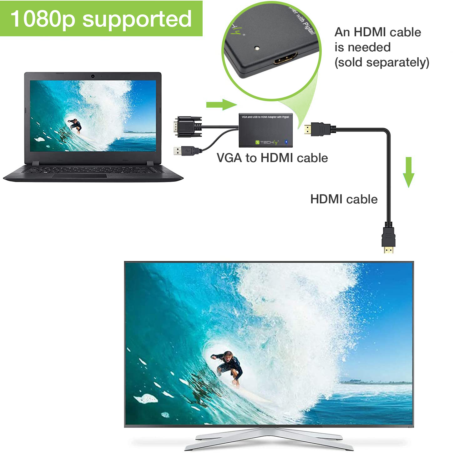 Adattatore Convertitore VGA a HDMI con Supporto Audio via USB - immagine 3