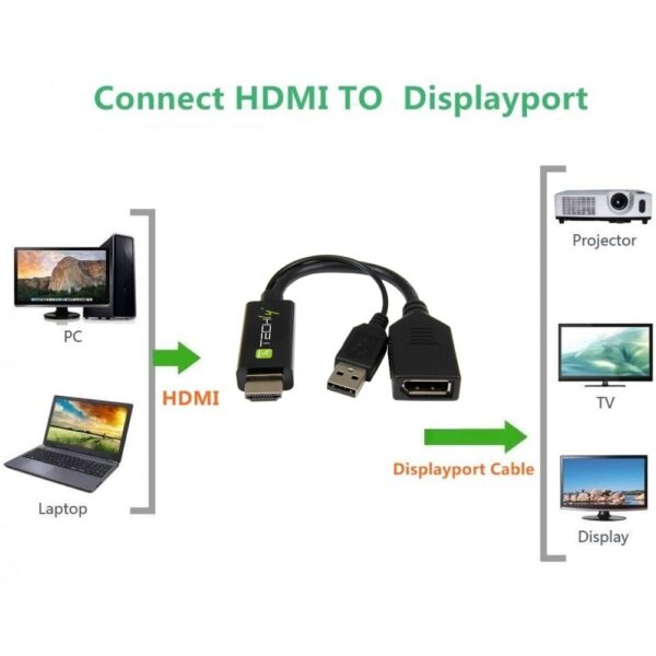 Adattatore Convertitore da HDMI™ a Displayport con USB 4K 30Hz - immagine 4