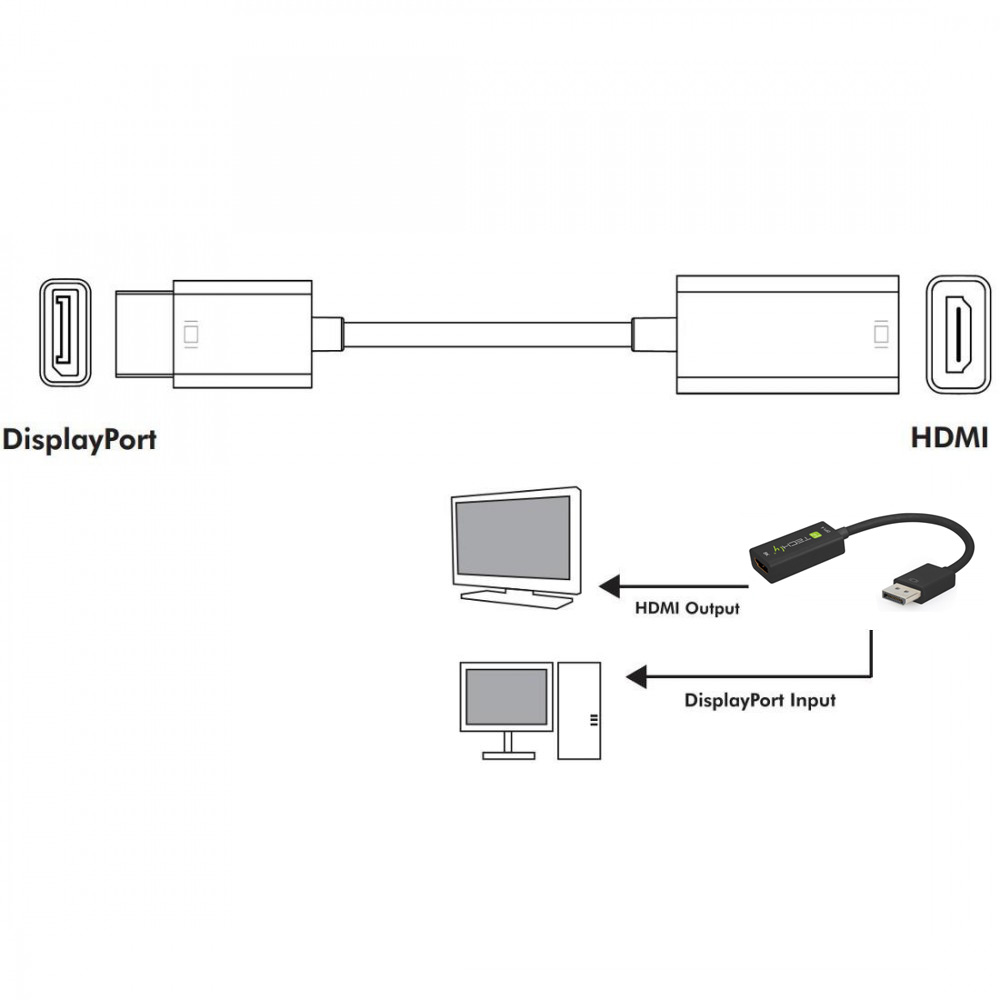 Adattatore DisplayPort 1.4 a HDMI 8K Attivo nero - immagine 3