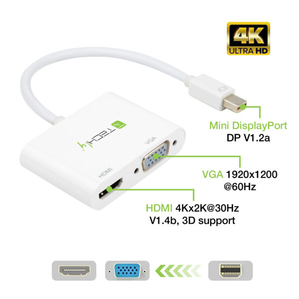 Adattatore Mini DisplayPort ad HDMI/VGA - immagine 5