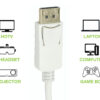 Adattatore Passivo DisplayPort Maschio a HDMI Femmina 4K 60Hz - immagine 2
