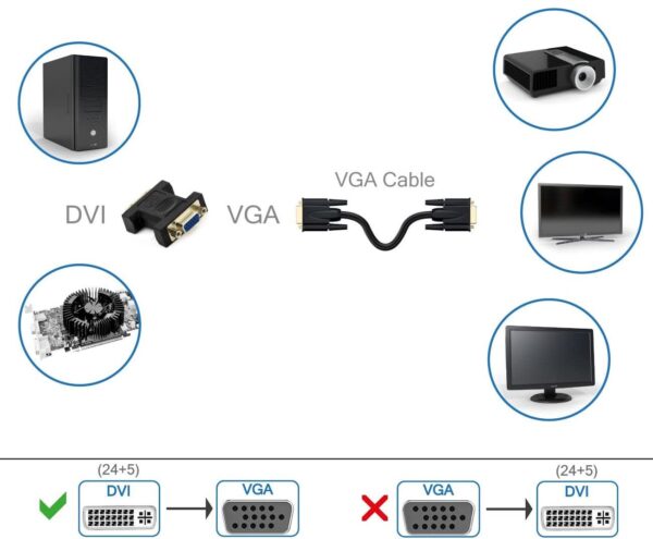 Adattatore Video Analogico DVI-I Maschio a VGA Femmina - immagine 5