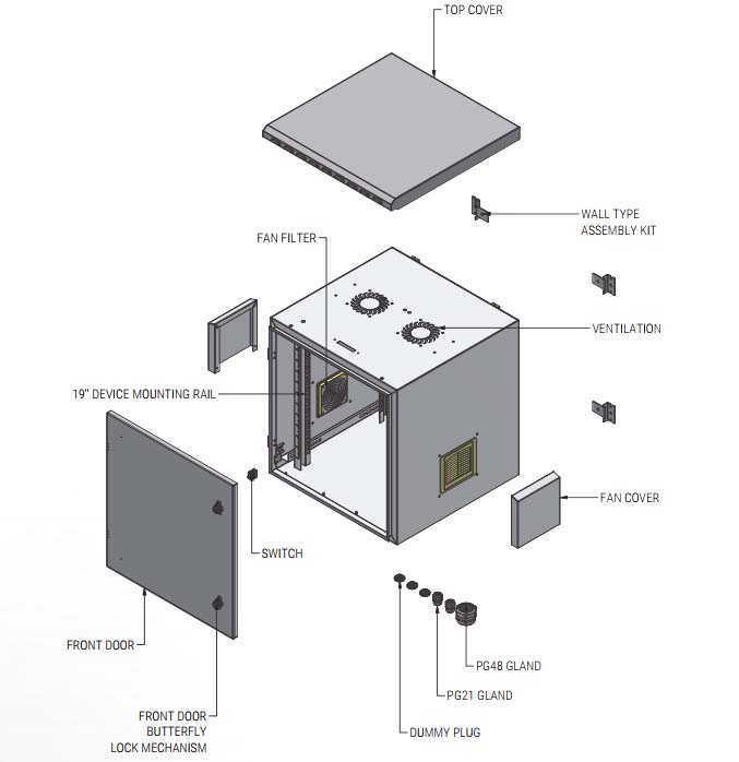Armadio Rack 19'' a Parete 7U Grigio IP55 Porta Cieca prof. 600 mm - immagine 3