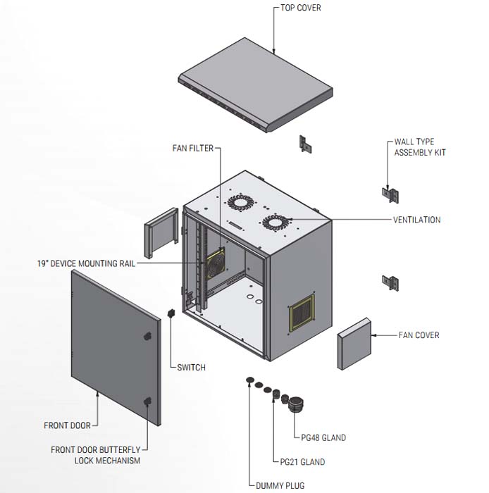 Armadio Rack 19'' a Parete 9U Grigio IP55 Porta Cieca prof. 450 mm - immagine 3
