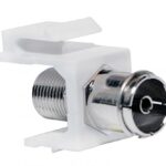 Adattatore Keystone IEC Femmina a F Femmina