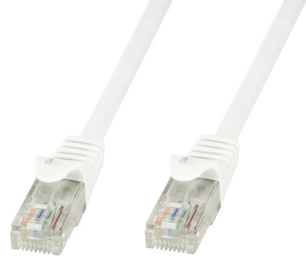 Cavo di rete Patch in CCA Cat.5E Bianco UTP 0,5m