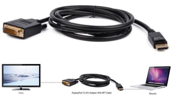 Cavo Monitor DisplayPort 1.2 a DVI 2m - immagine 5