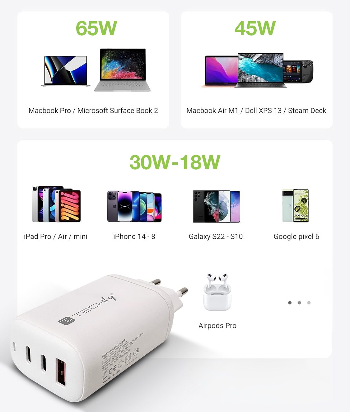 Caricatore Alimentatore 2 porte USB-C™ e 1 USB-A da Muro 65W - immagine 10