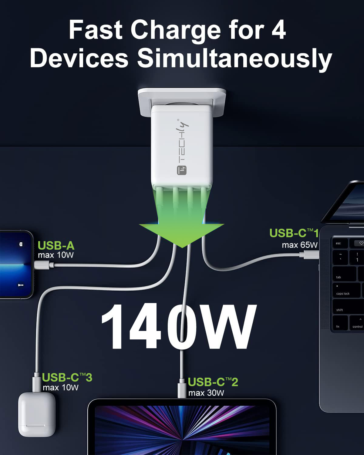 Caricatore Alimentatore GaN 3 porte USB-C™ e 1 USB-A da Muro 140W - immagine 7