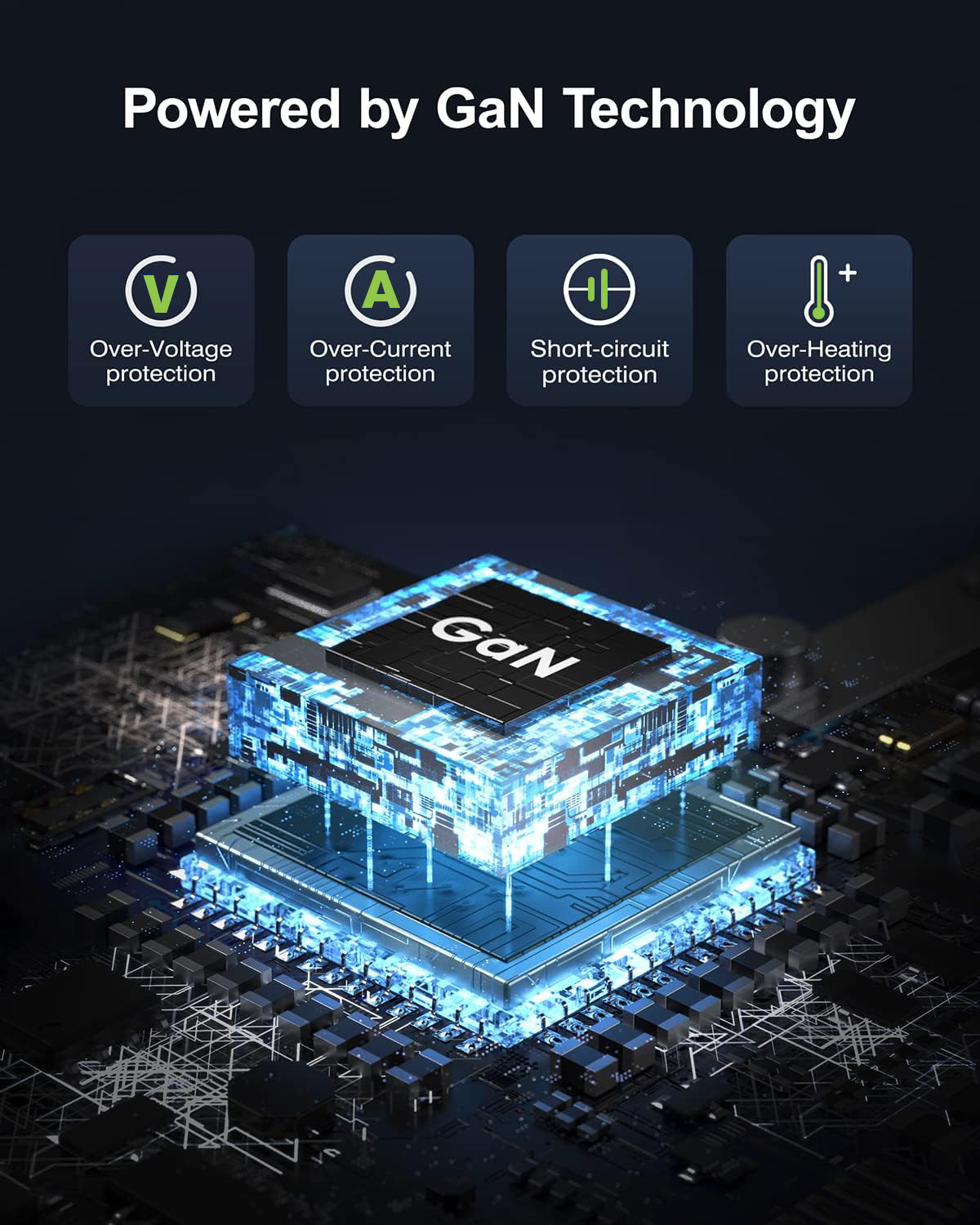 Caricatore Alimentatore GaN 3 porte USB-C™ e 1 USB-A da Muro 140W - immagine 4