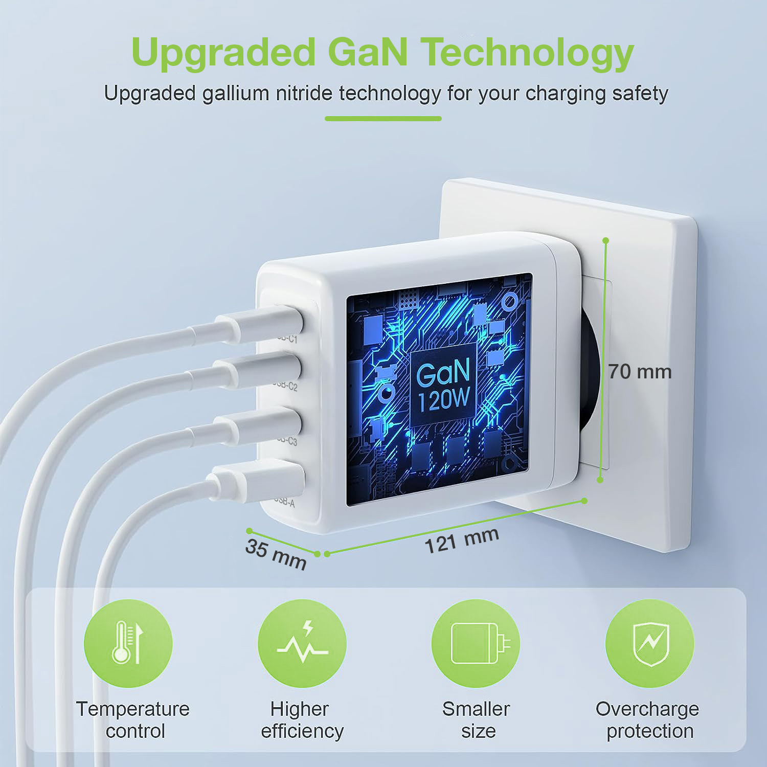 Caricatore Alimentatore GaN 3 porte USB-C™ e 1 USB-A da Muro 140W - immagine 3