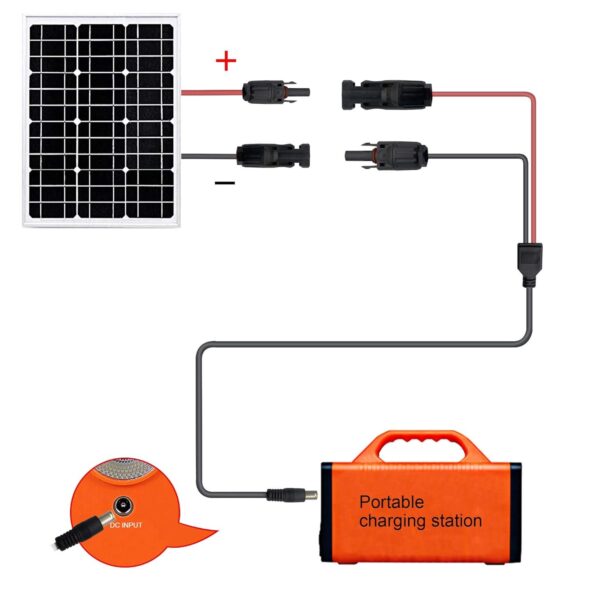 Cavo Adattatore Pannello Solare DC7909/M a 2x MC4/MF Rame Nero/Rosso 1,8m - immagine 3