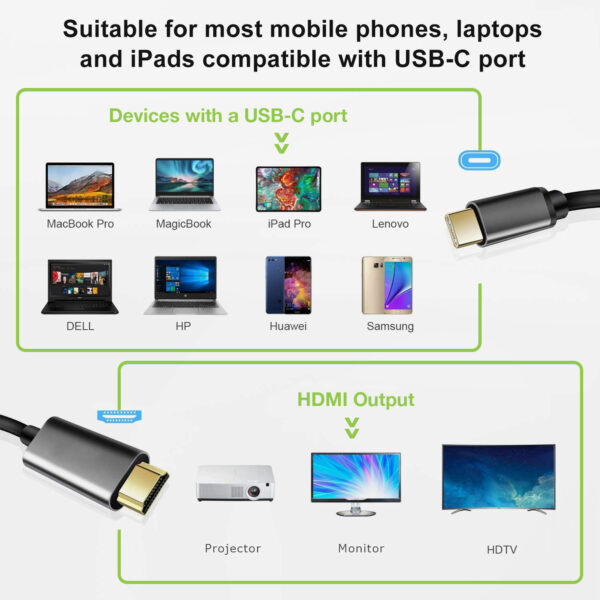 Cavo Adattatore USB-C™ 3.2 a HDMI 2.1 8K@60Hz 1,8 m - immagine 2