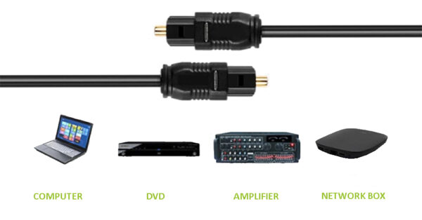 Cavo Audio Ottico Digitale Toslink (SPDIF) M/M 1m ø 2.2mm - immagine 5