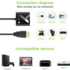 Cavo Convertitore Adattatore da HDMI™ a VGA 1920x1200 a 60Hz - immagine 6