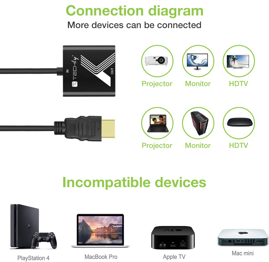 Cavo Convertitore Adattatore da HDMI™ a VGA 1920x1200 a 60Hz - immagine 6