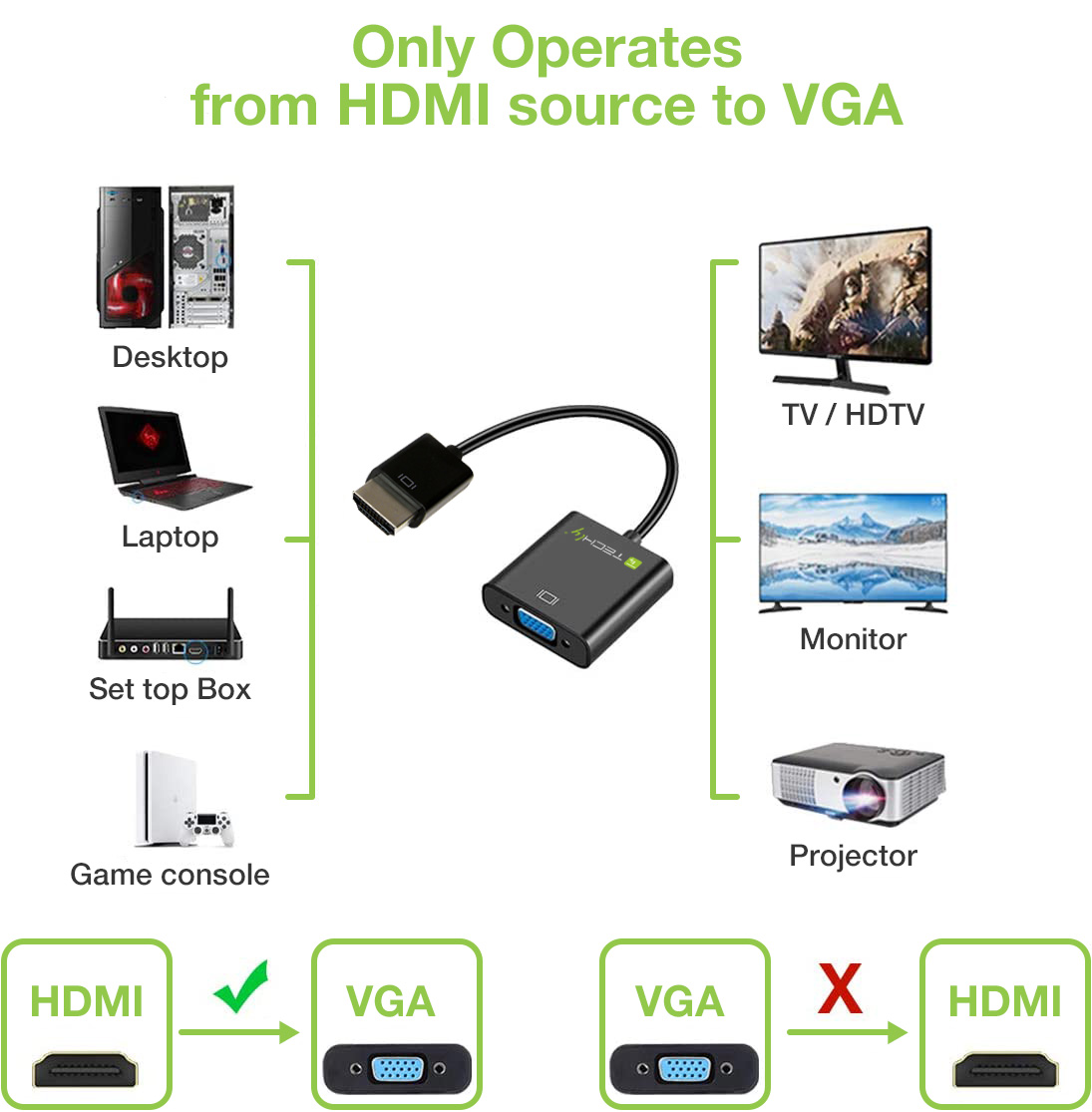 Cavo Convertitore Adattatore da HDMI™ a VGA con Micro USB e Audio - immagine 3