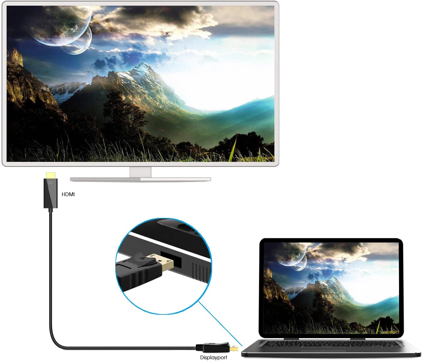 Cavo Convertitore da DisplayPort 1.2 a HDMI 4K 1m - immagine 7