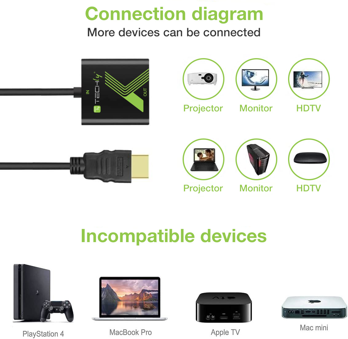 Cavo Convertitore Adattatore da HDMI™ a VGA 1920x1200 - immagine 6
