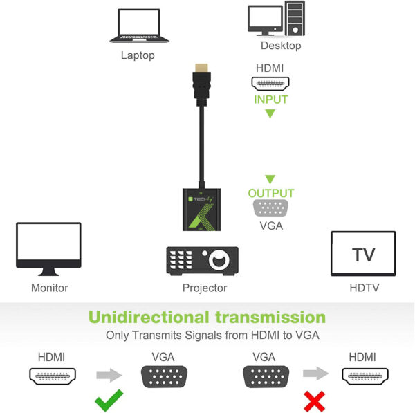Cavo Convertitore Adattatore da HDMI™ a VGA 1920x1200 - immagine 5